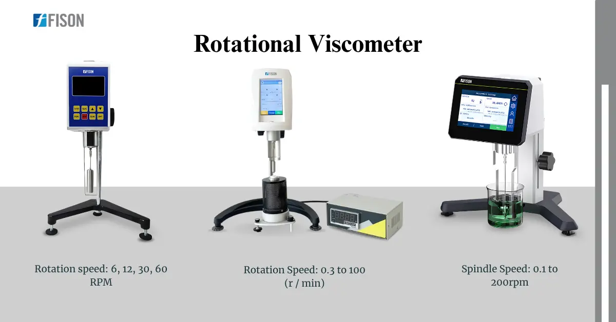 Understanding Fluid Behavior Better The Industrial and Lab Benefits of Rotational Viscometers