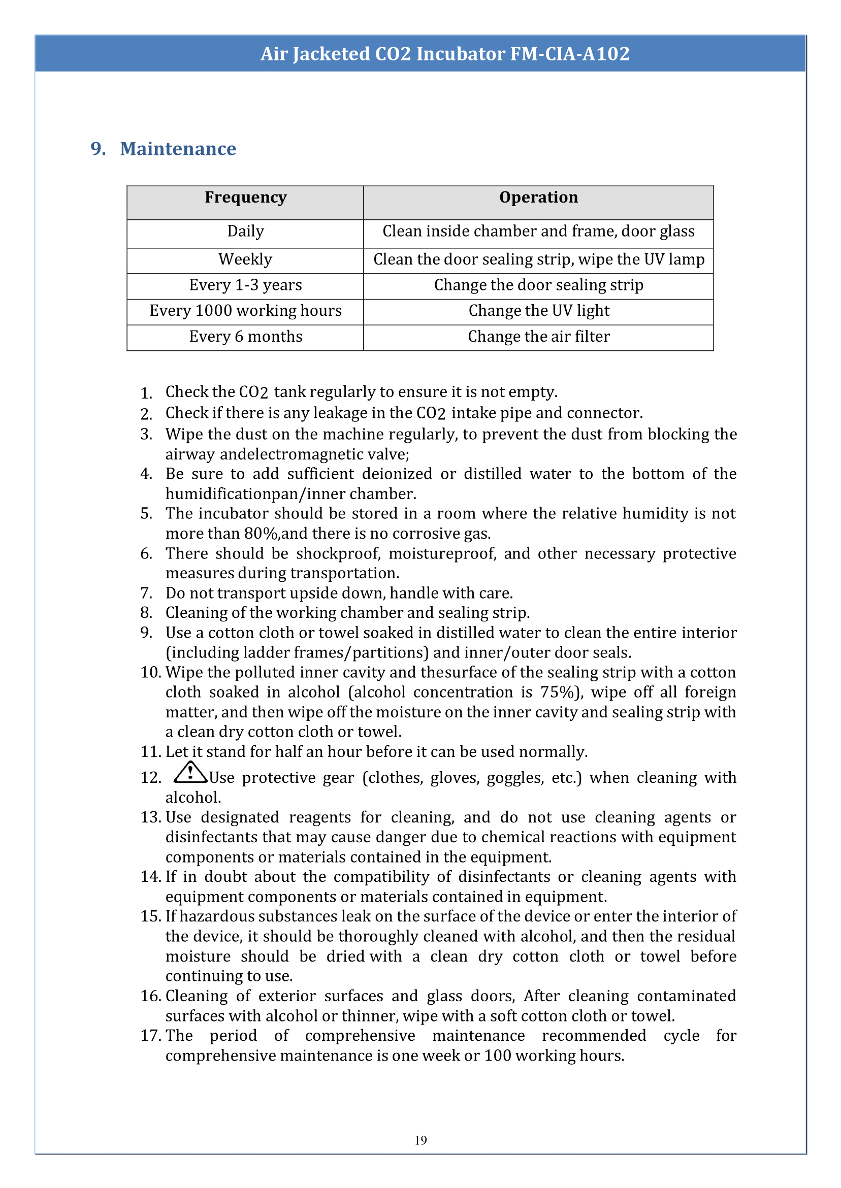 air-jacketed-co2-incubator-fmciaa102-20.png