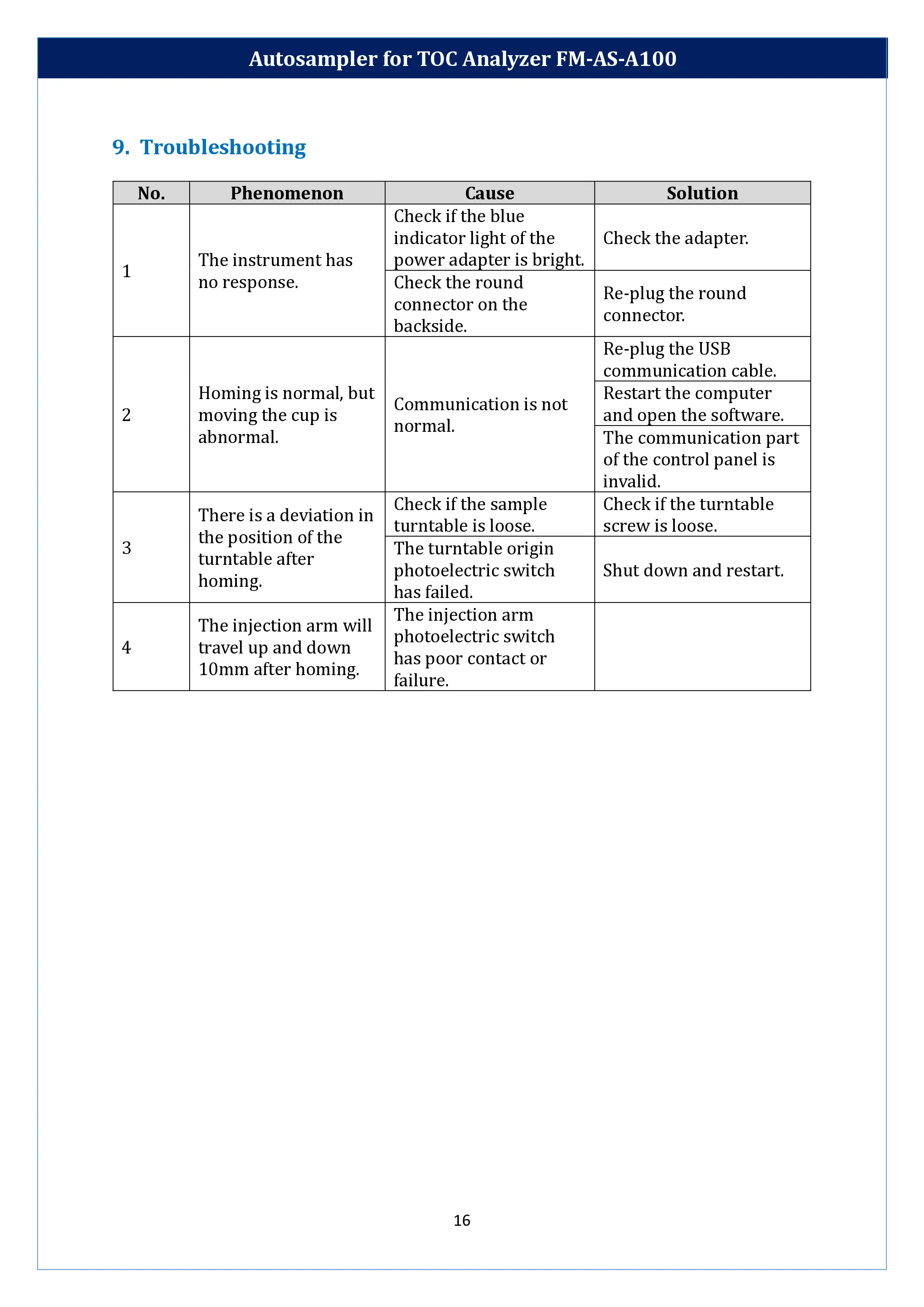 auto-sampler-for-toc-analyzer-fm-as-a100-17.webp