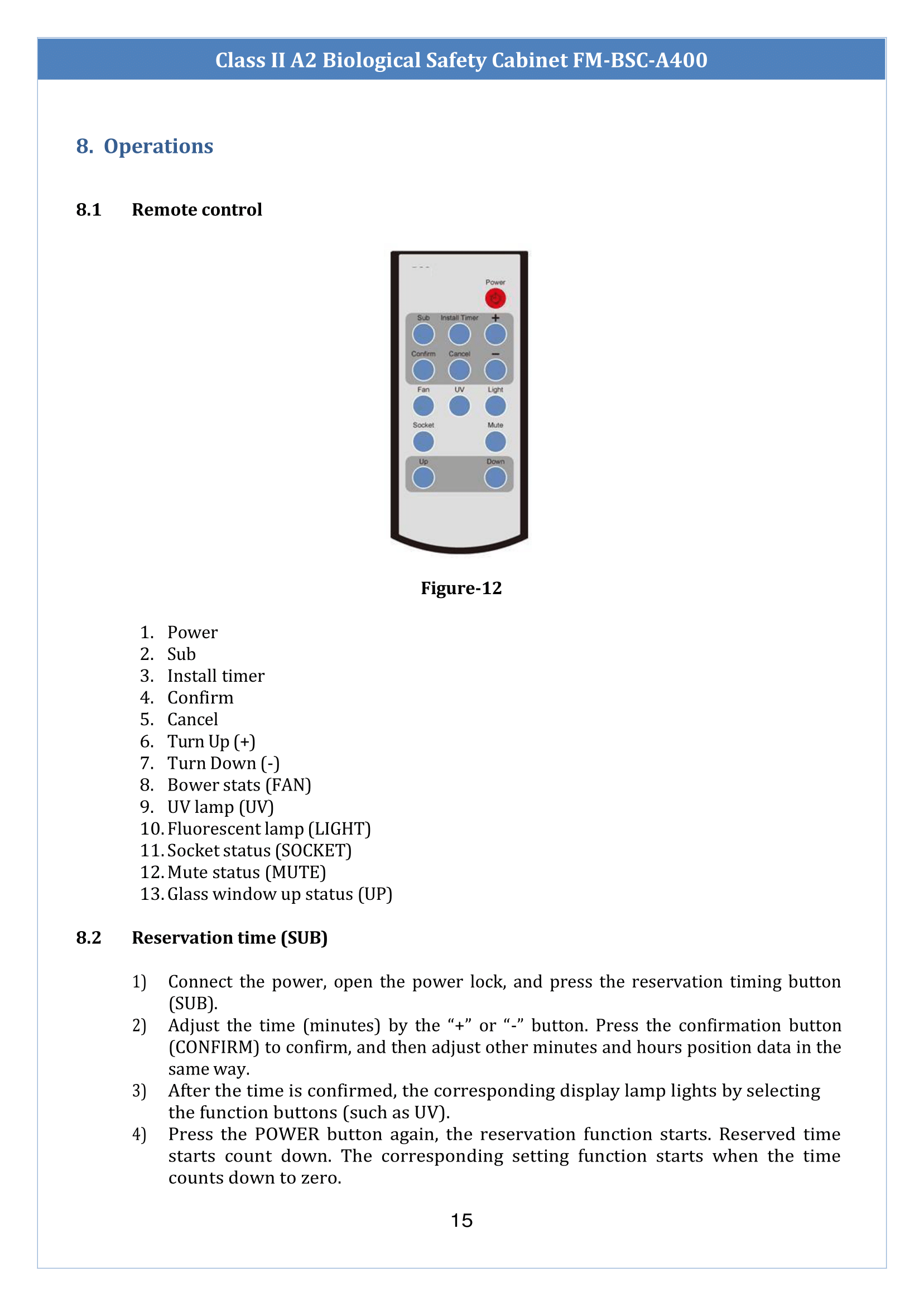 class-ii-a2-biological-safety-cabinet-fmbsca400-16.png