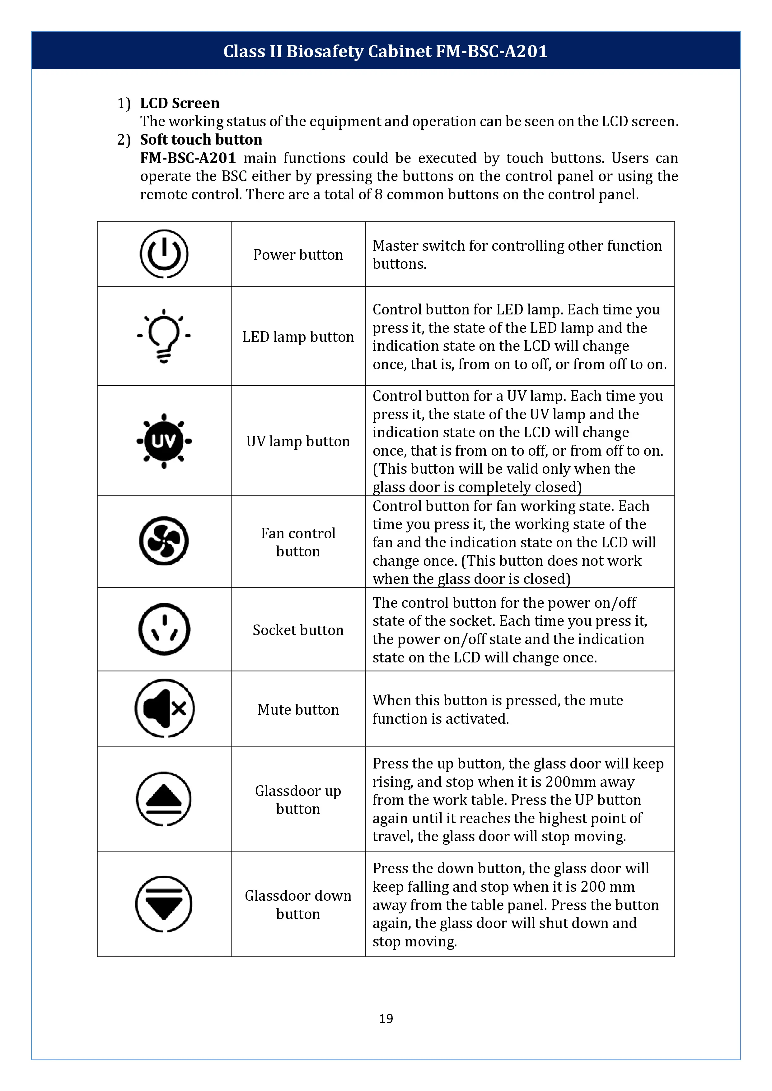 class-ii-biosafety-cabinet-fm-bsc-a201-20.webp