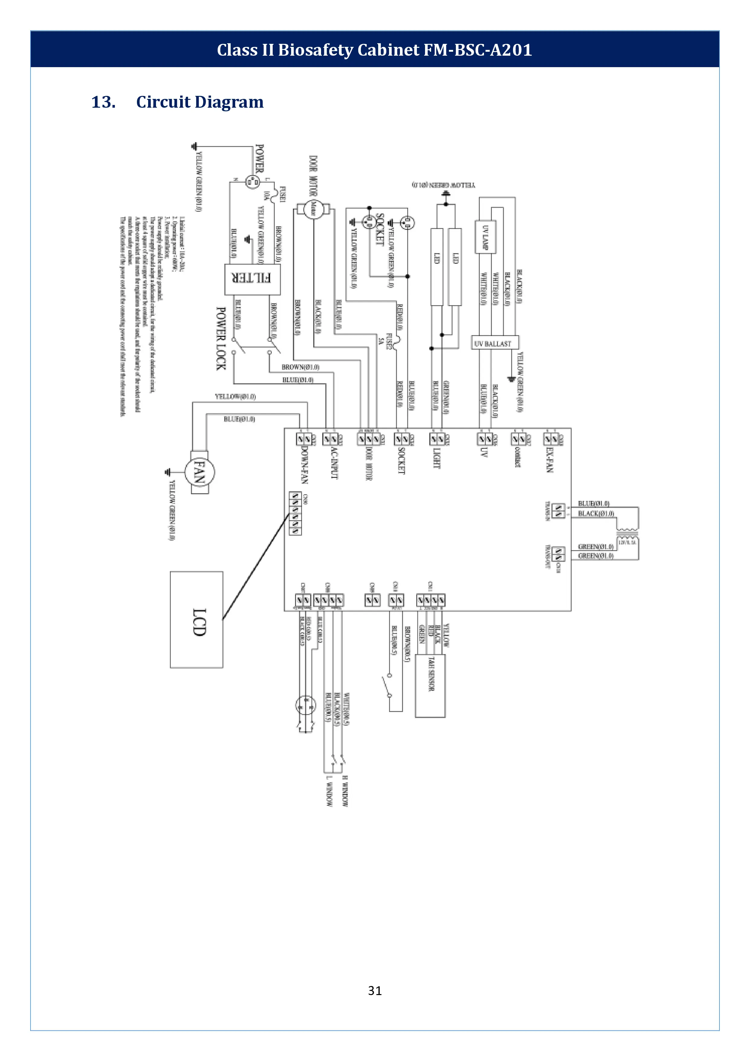 class-ii-biosafety-cabinet-fm-bsc-a201-32.webp