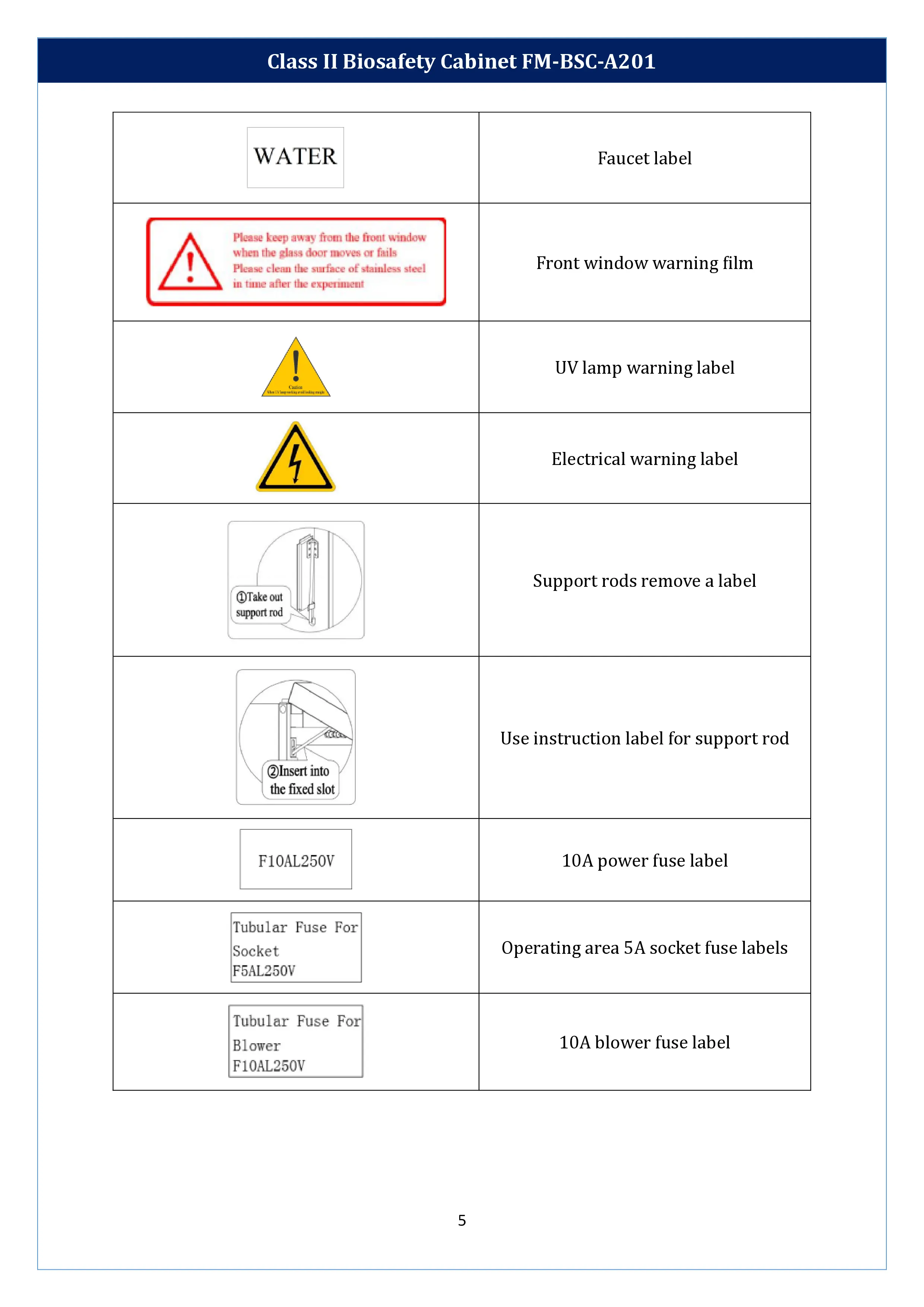 class-ii-biosafety-cabinet-fm-bsc-a201-6.webp