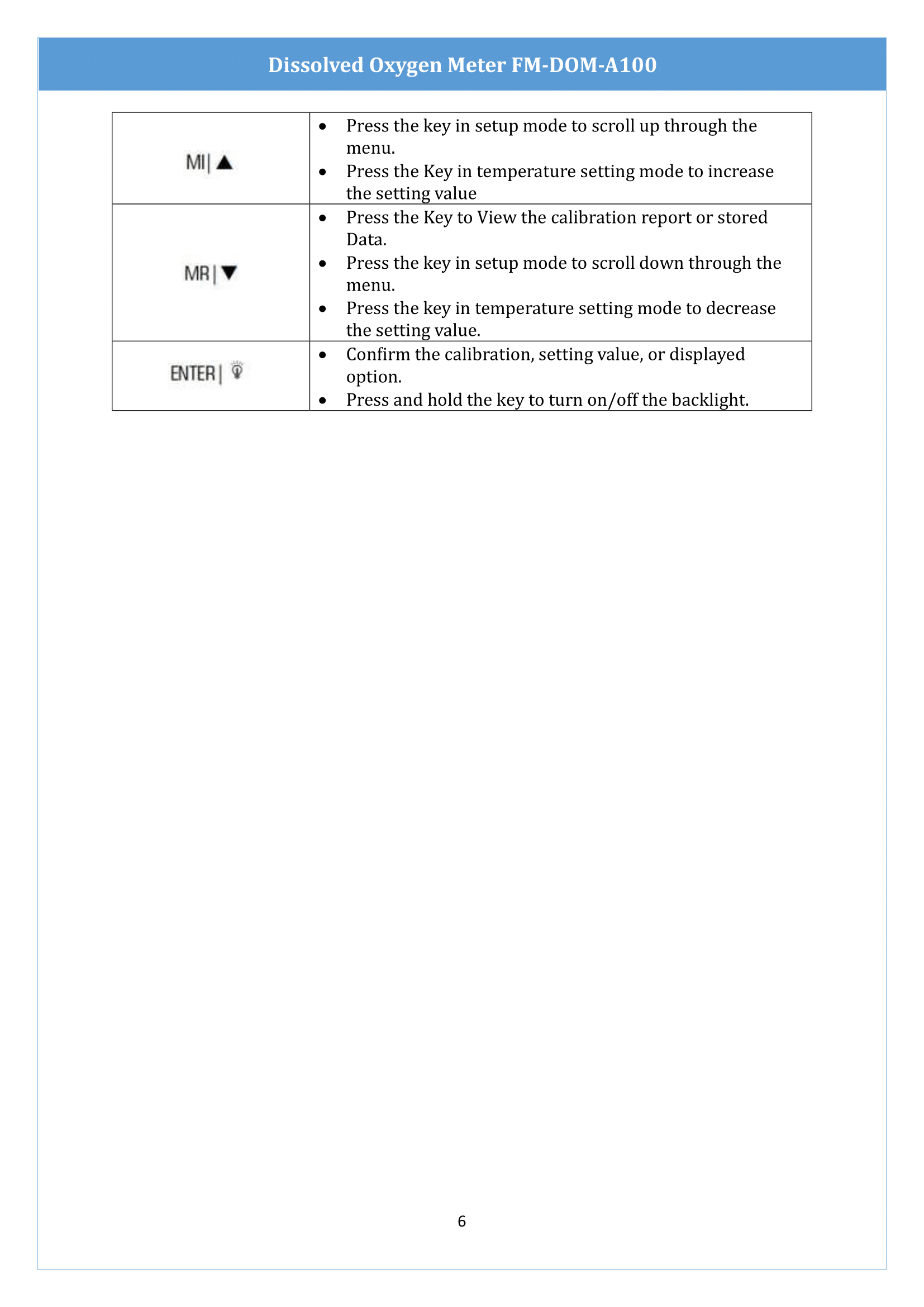 dissolved-oxygen-meter-fmdoma100-7.png