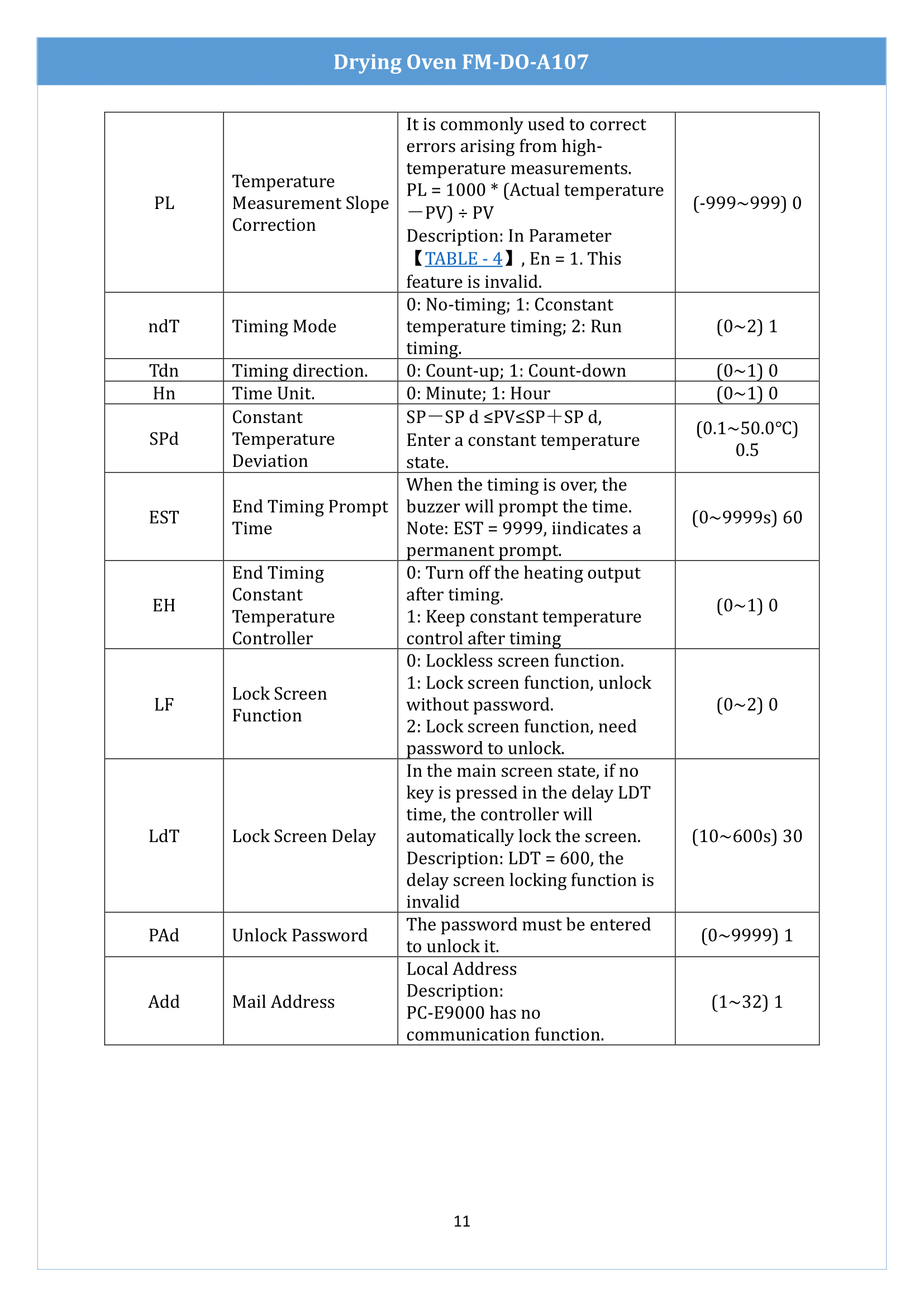 drying-oven-fmdoa107-12.png