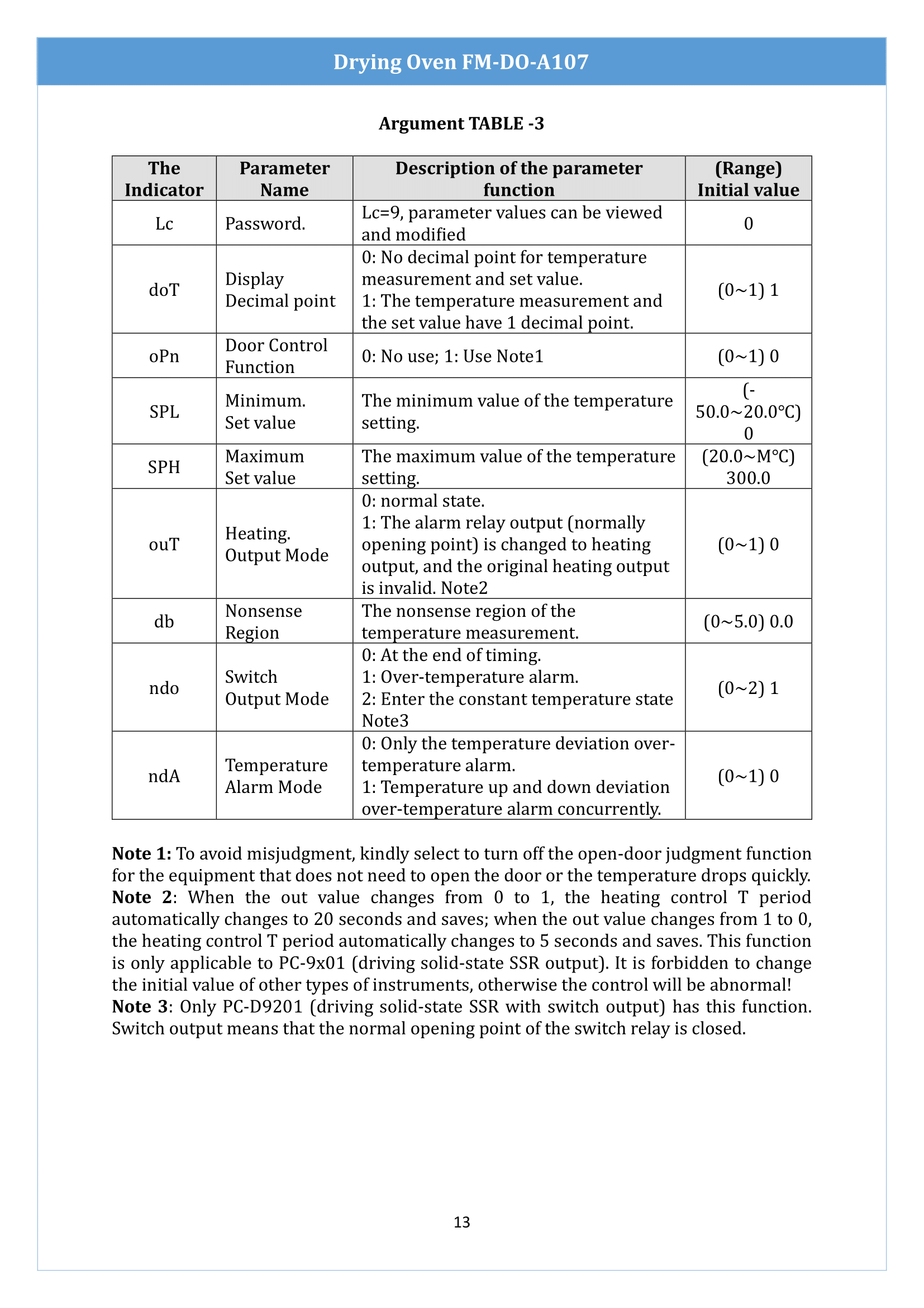 drying-oven-fmdoa107-14.png