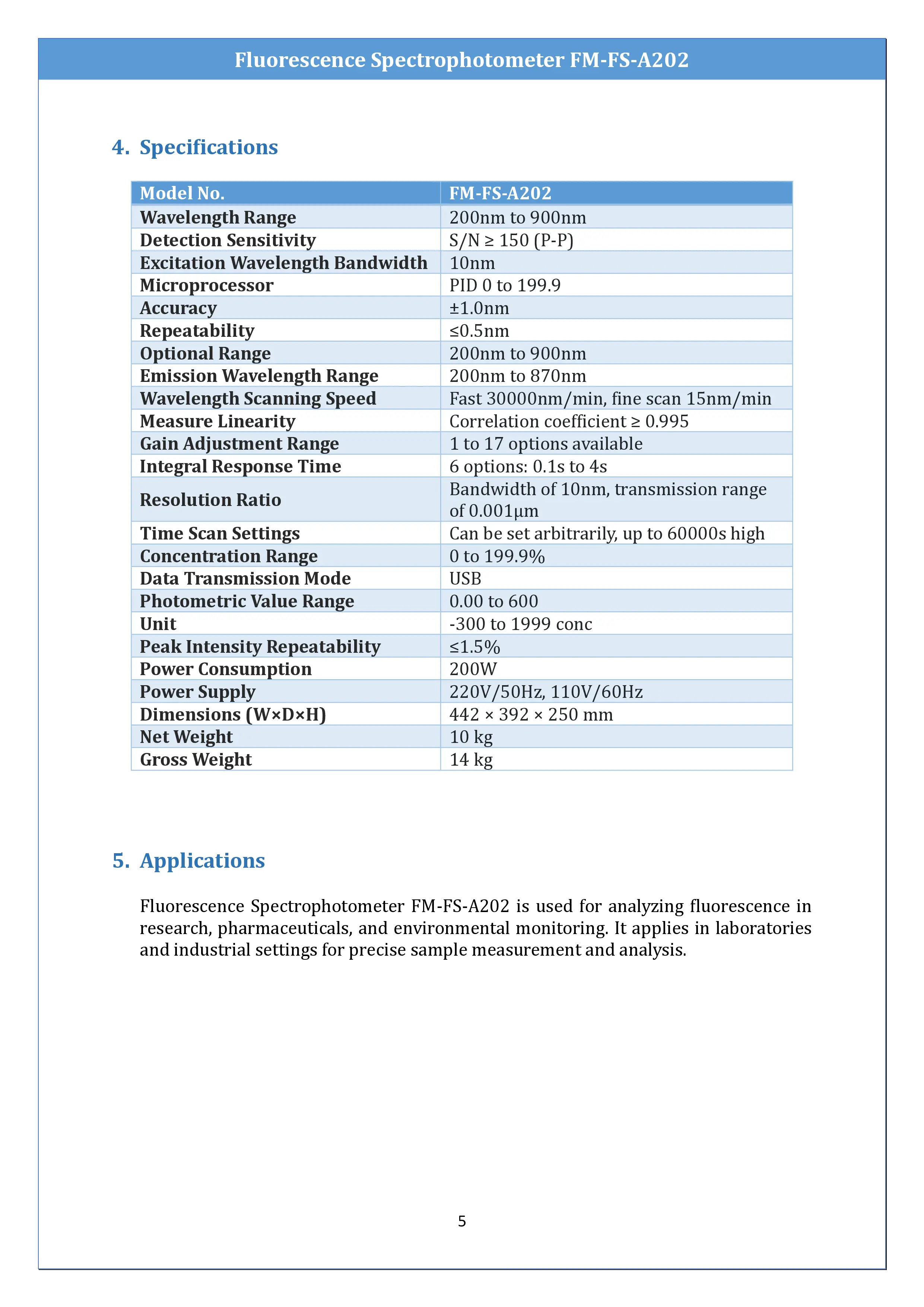 fluorescence-spectrophotometer-fm-fs-a202-6.webp