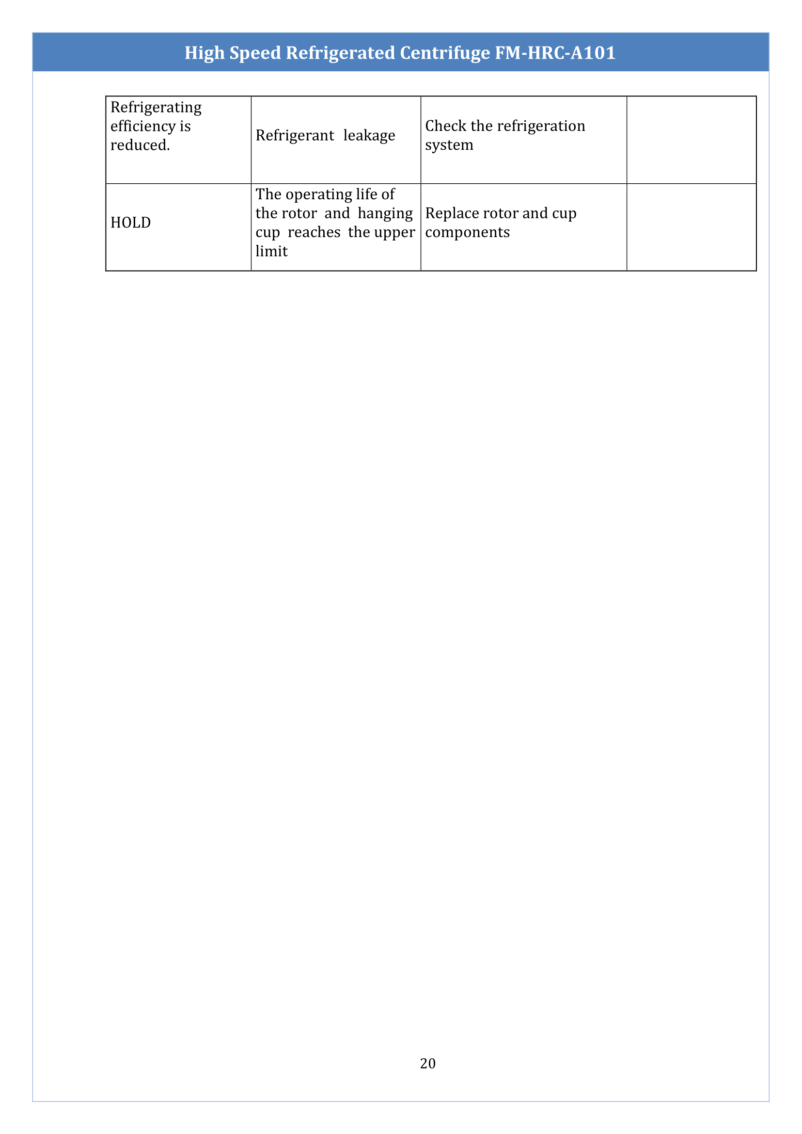 high-speed-refrigerated-centrifuge-fmhrca101-21.png