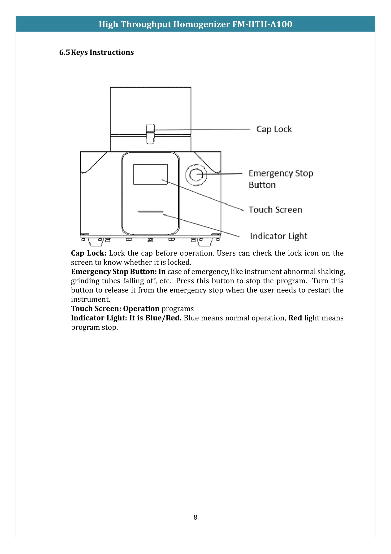high-throughput-homogenizer-fm-hth-a100-9.webp