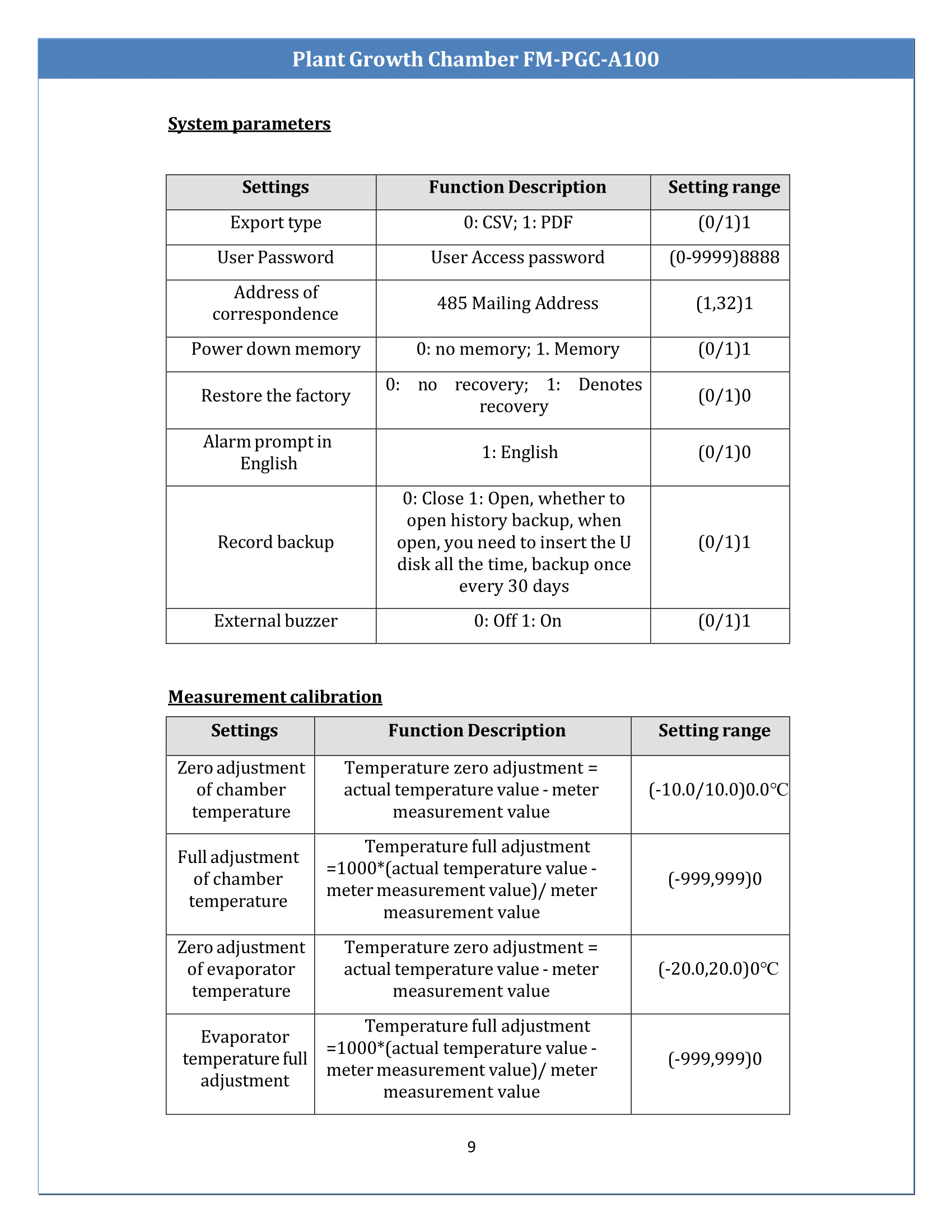 plant-growth-chamber-fmpgca100-10.png