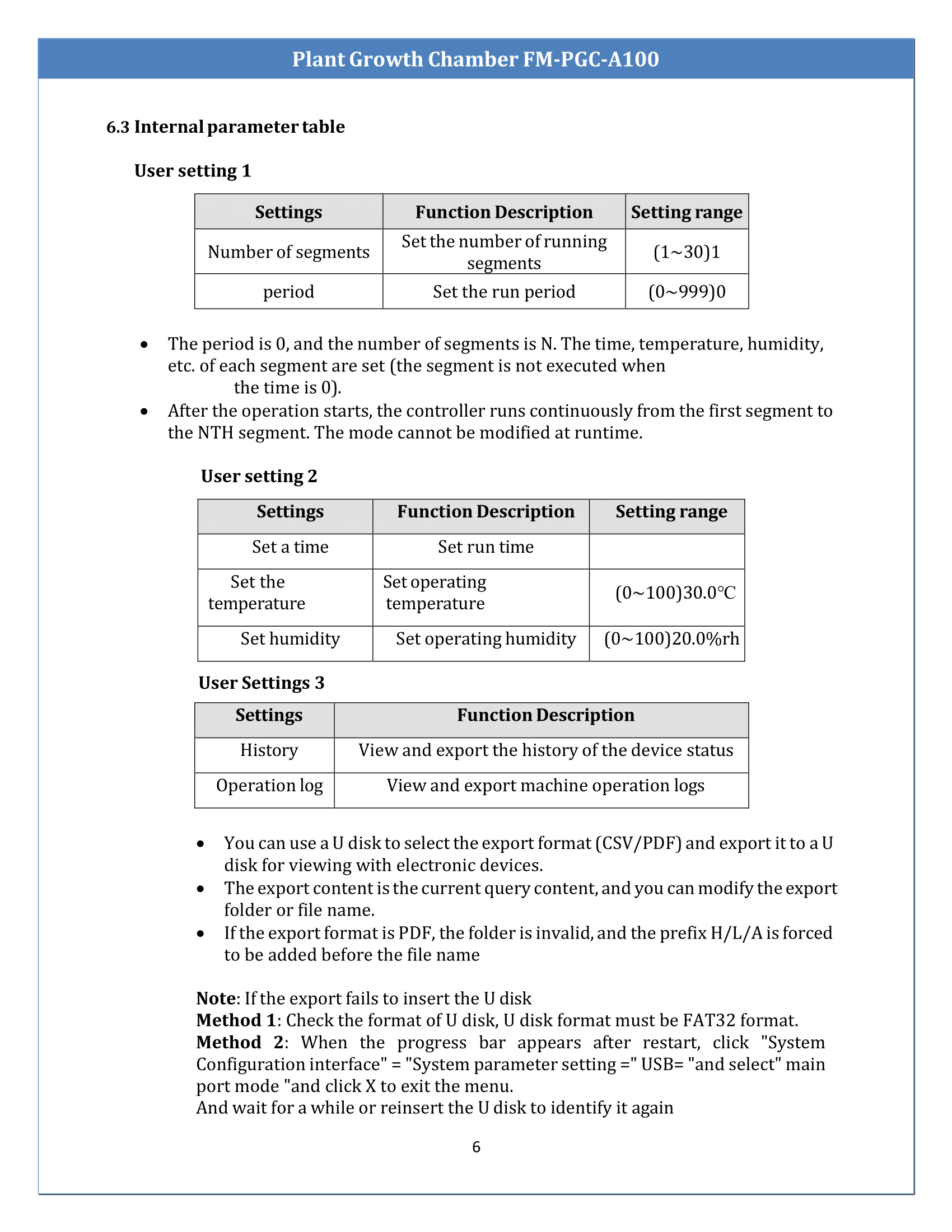 plant-growth-chamber-fmpgca100-7.png