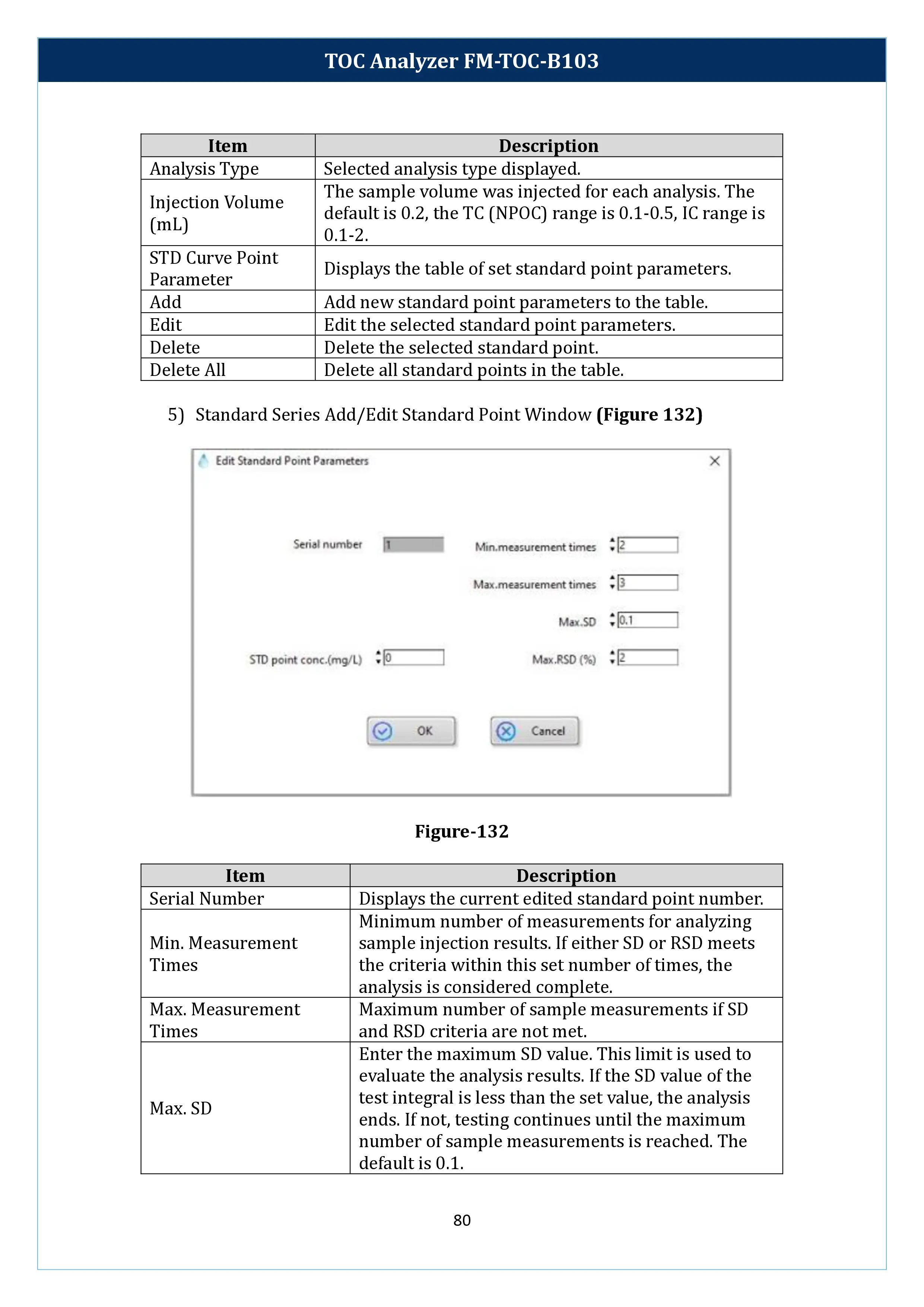 toc-analyzer-fm-toc-b103-81.webp