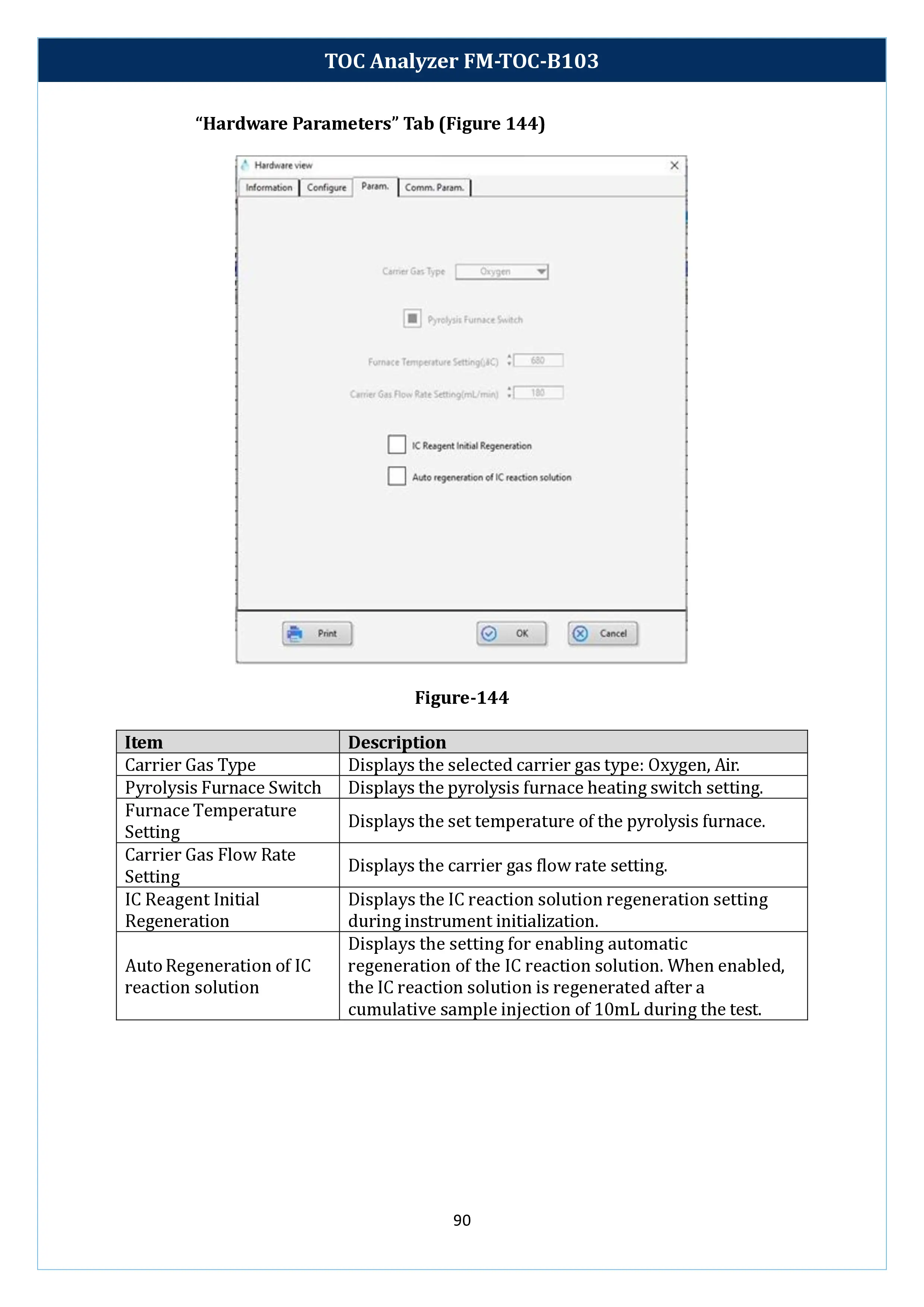 toc-analyzer-fm-toc-b103-91.webp