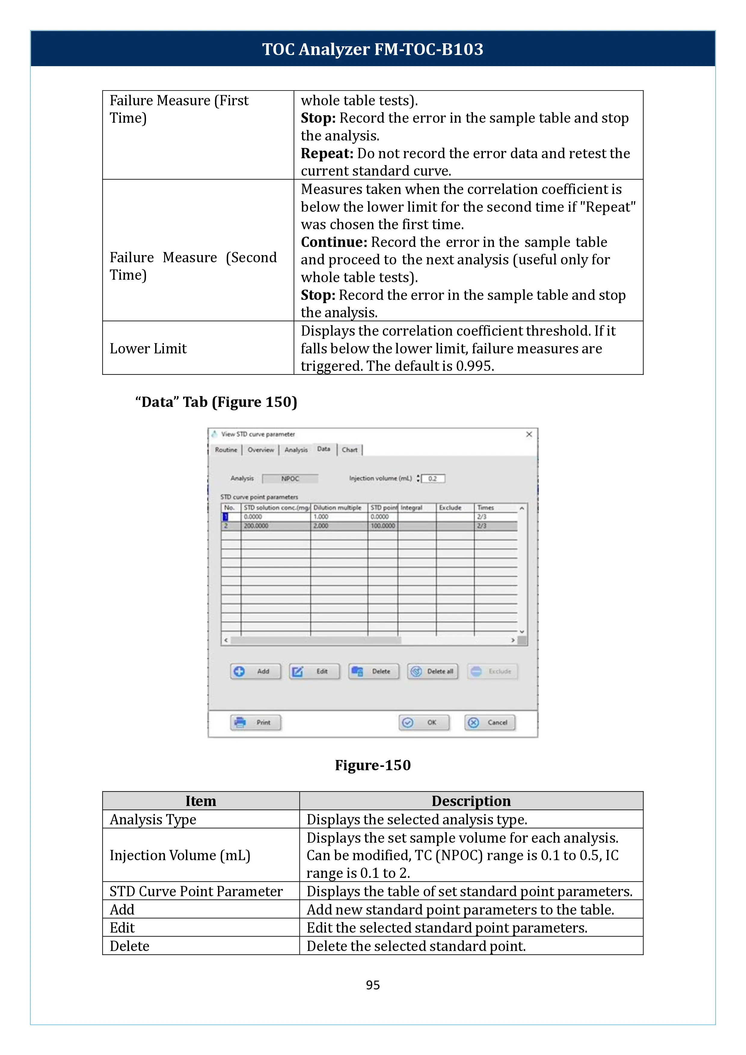 toc-analyzer-fm-toc-b103-96.webp