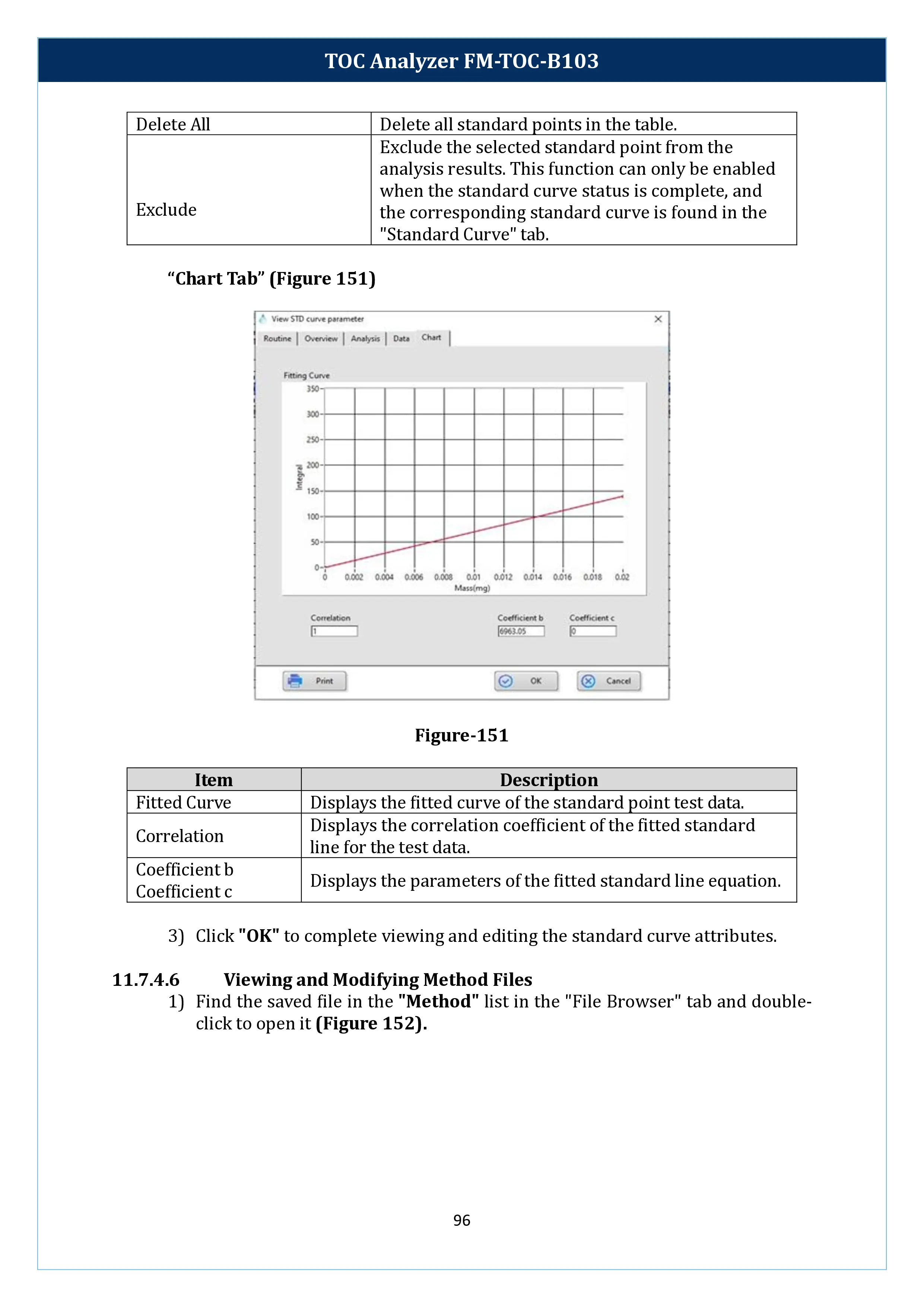 toc-analyzer-fm-toc-b103-97.webp