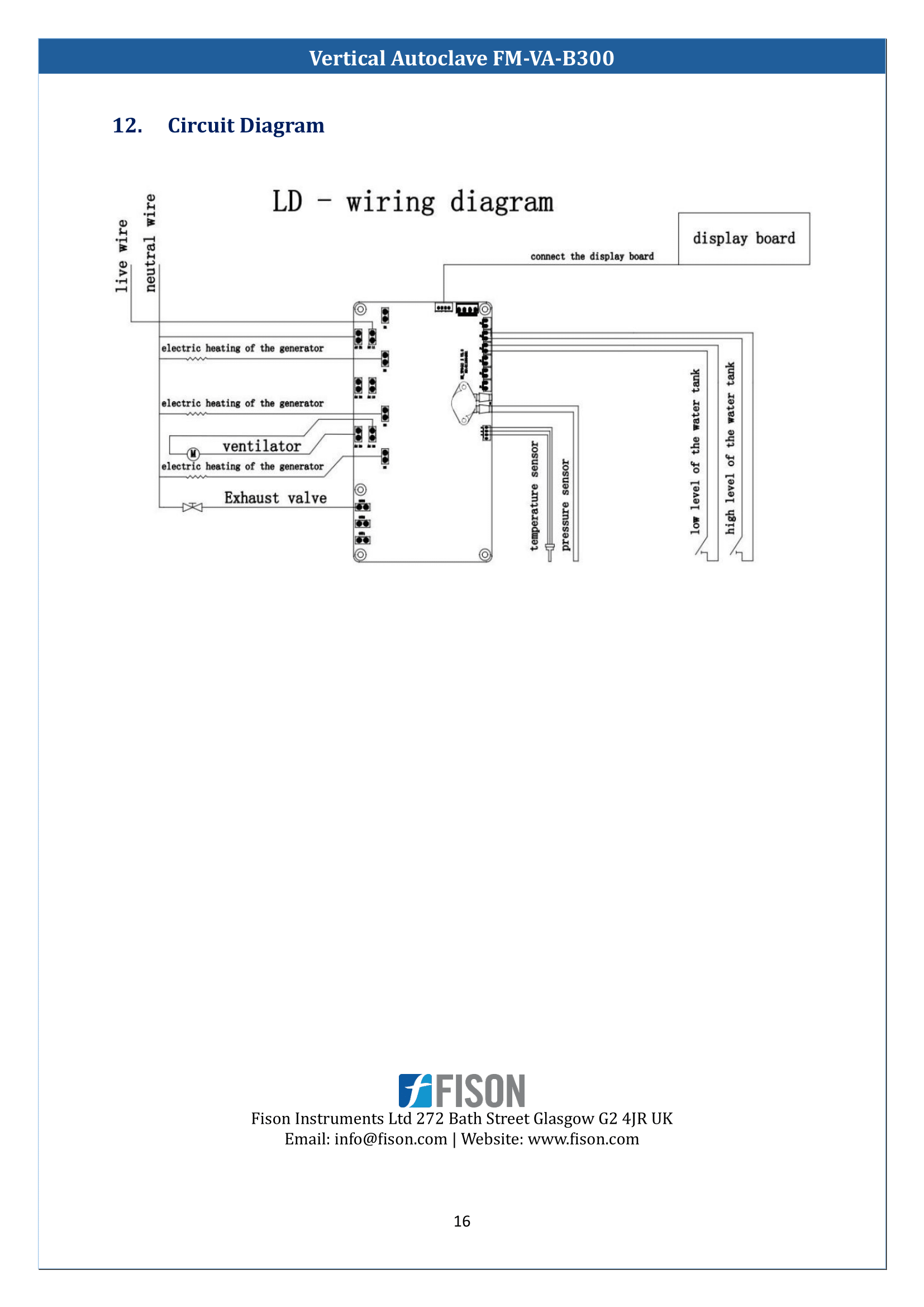 vertical-autoclave-fmvab300-17.png