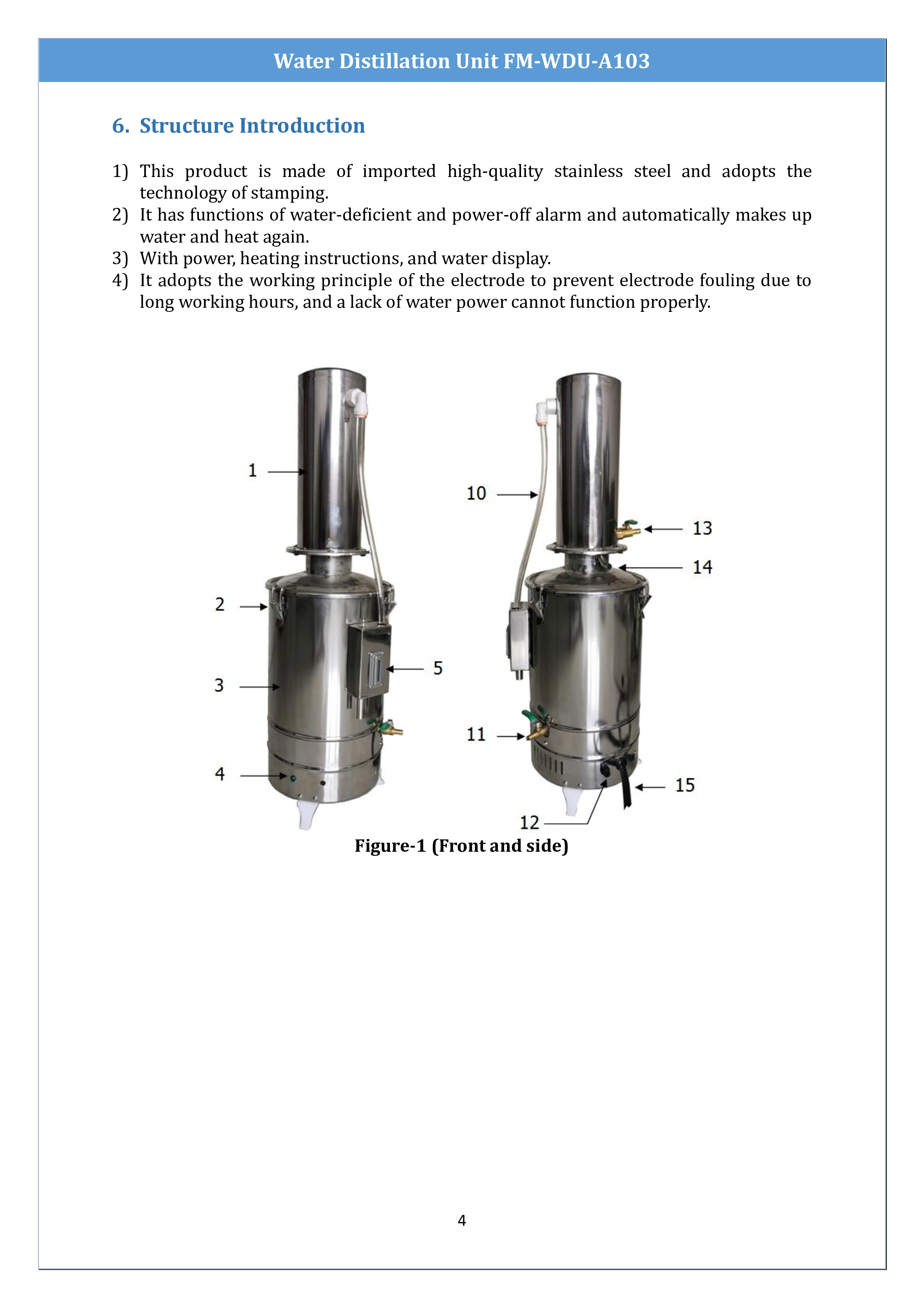 water-distillation-unit-fm-wdu-a103-5.webp