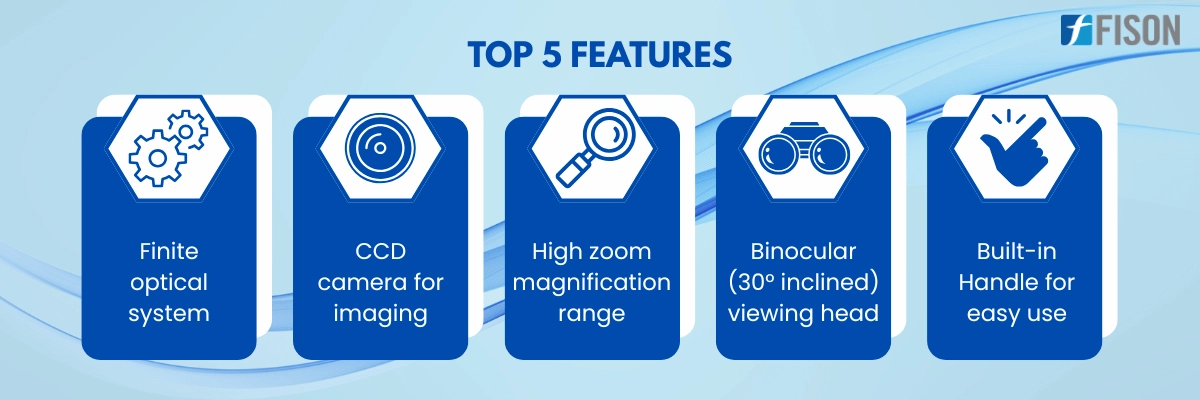 Biological Microscope FM-BM-A102