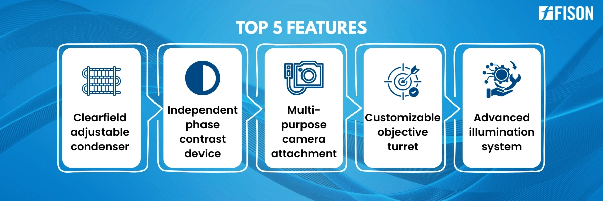Biological Microscope FM-BM-C105