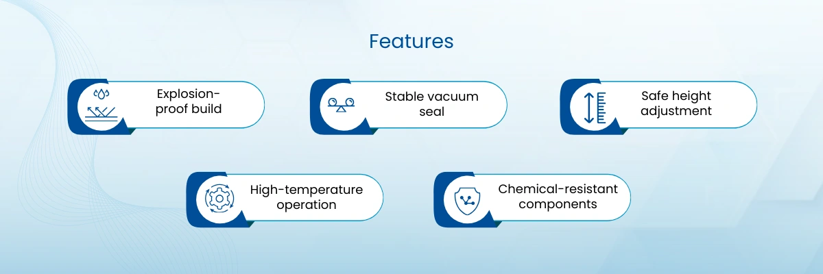 Benchtop Rotary Evaporator FM-BRE-C101