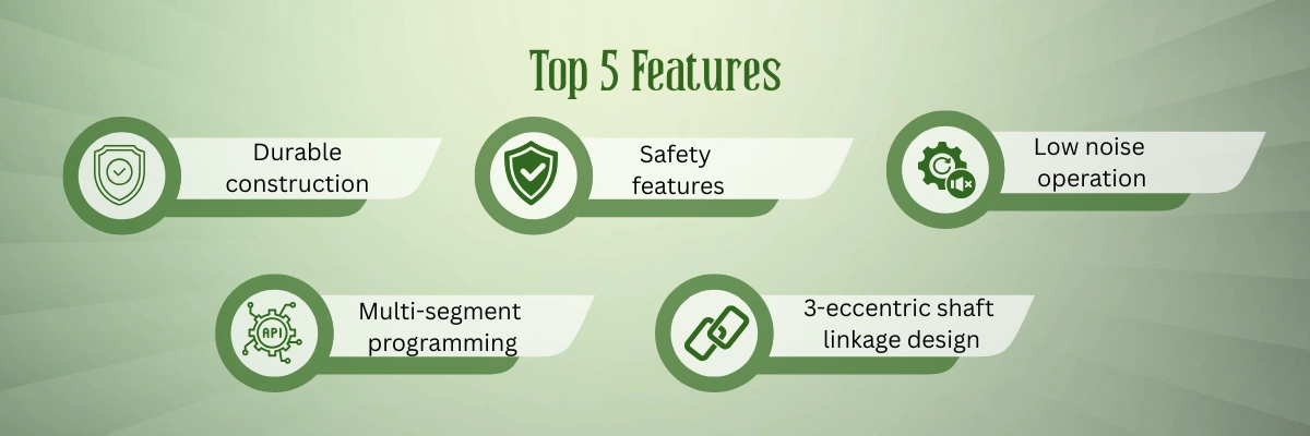 CO2 Shaking Incubator FM-CSI-C107