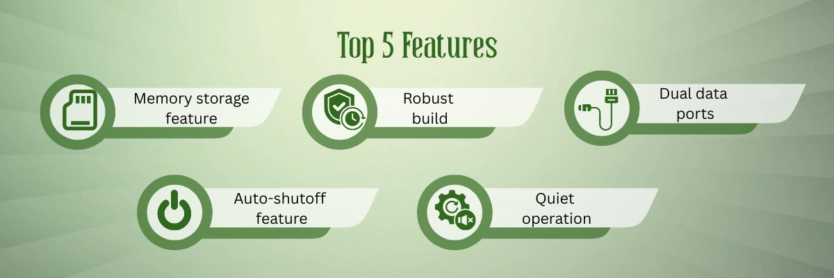 CO2 Shaking Incubator FM-CSI-C114