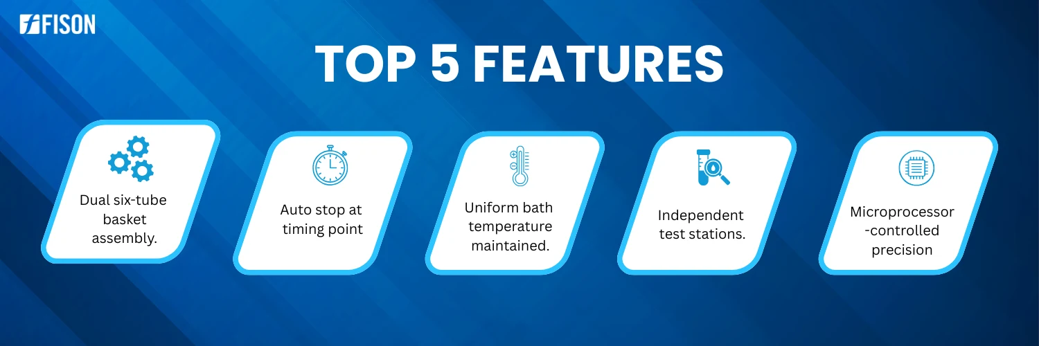 Disintegration Tester FM-DGT-A101