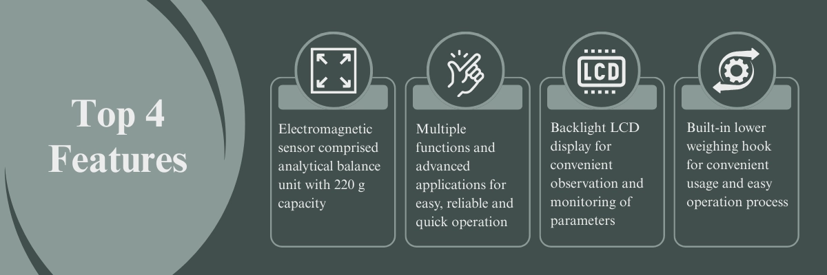 Electromagnetic Analytical Balance FM-EAB-A100