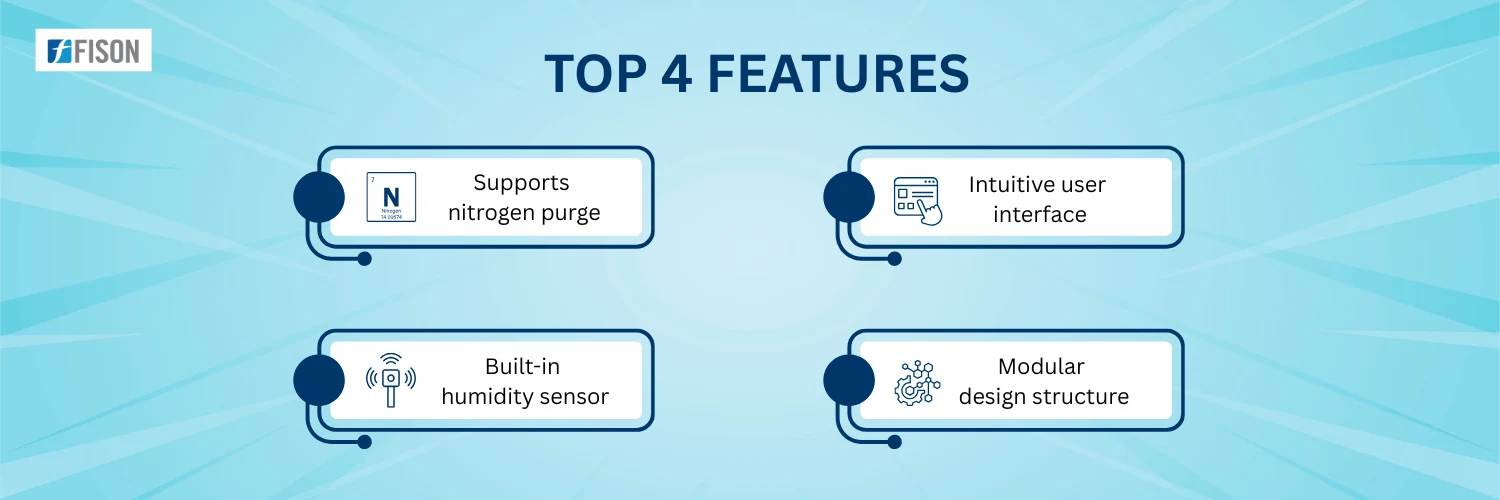 Electronic Dry Cabinet FM-EDC-A132