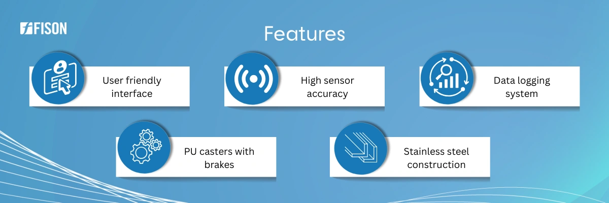 Electronic Dry Cabinet FM-EDC-A204