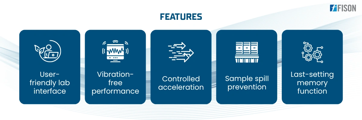 Electric Overhead Stirrer FM-EOS-A104