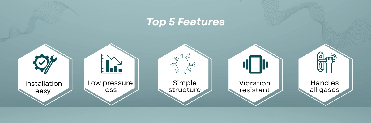 Gas Flow Meter FM-GFM-A100