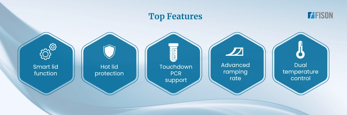 Gradient Thermal Cycler FM-GTC-C103
