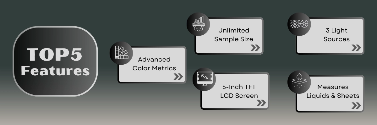Color And Haze Meter FM-HM-A101