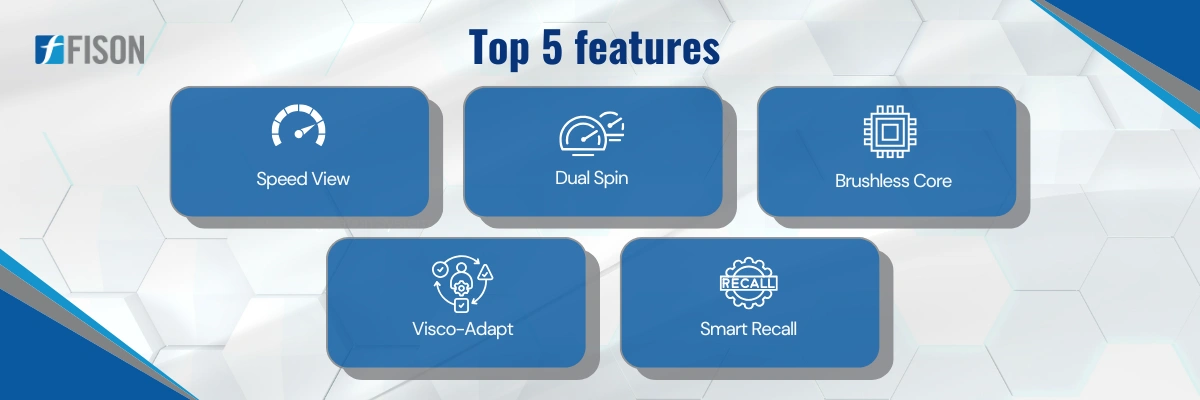 Hotplate Magnetic Stirrer FM-HMS-C100