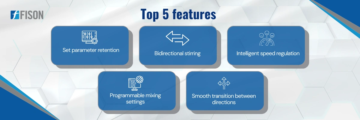 Hotplate Magnetic Stirrer FM-HMS-C104