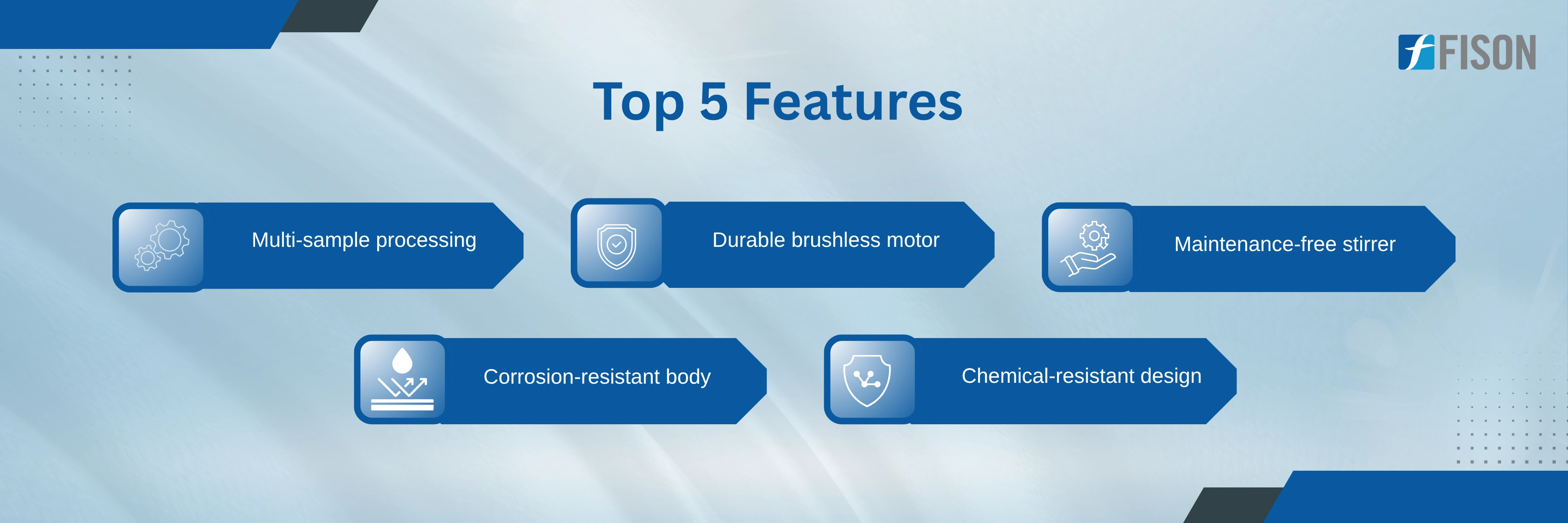 Hotplate Magnetic Stirrer FM-HMS-D106