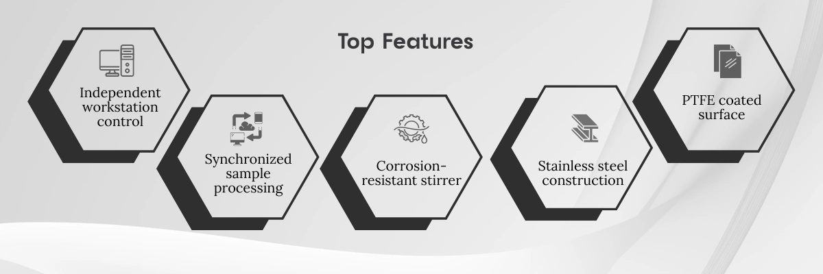 Hotplate Magnetic Stirrer FM-HMS-D108