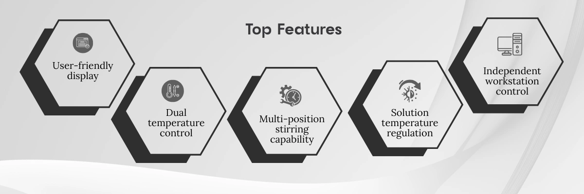 Hotplate Magnetic Stirrer FM-HMS-D113