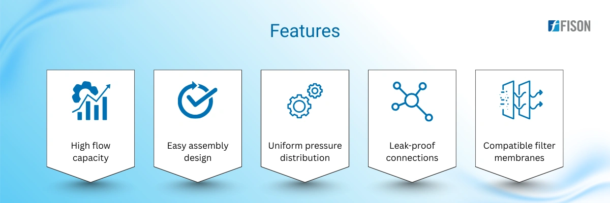Manifold vacuum filtration apparatus FM-MVF-A105