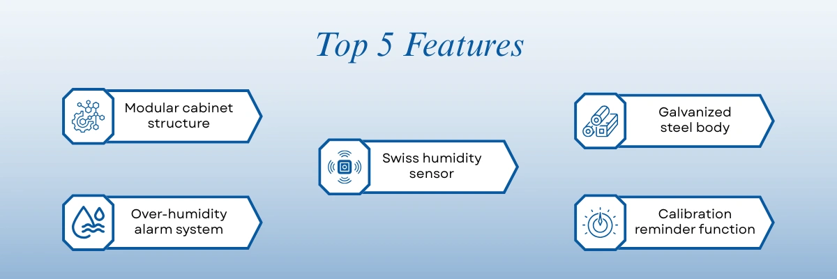 Nitrogen Storage Cabinet FM-NSC-A104