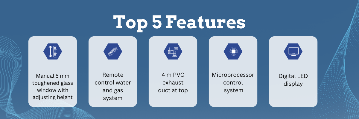 PP Ducted Fume Hood FM-PDF-A102