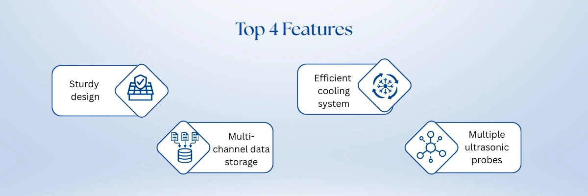 Ultrasonic Microwave UV Reactor FM-UMR-A104